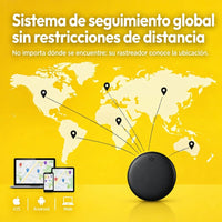Sistema de localización global sin límite de distancia