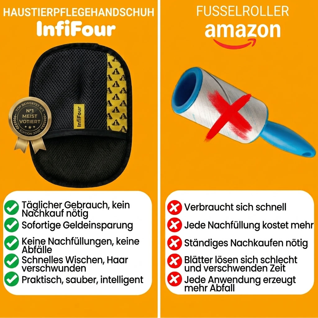 Vergleich Perfect Magnet und herkömmlicher Fusselroller