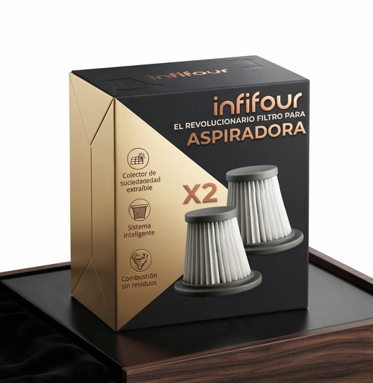 Caja de filtros de repuesto InfiFour para aspiradora, pack de 2