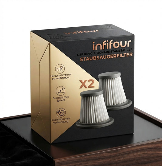 InfiFour Ersatzfilter für D50 Pro, 2er Set – Verpackung