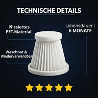 Technische Details: plissiertes PET-Material, waschbar & wiederverwendbar, 6 Monate Lebensdauer